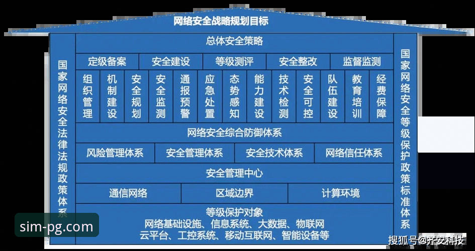 PG模拟器苹果下载安全吗 PG模拟器苹果下载安全吗?2025年最新安全评估报告出炉